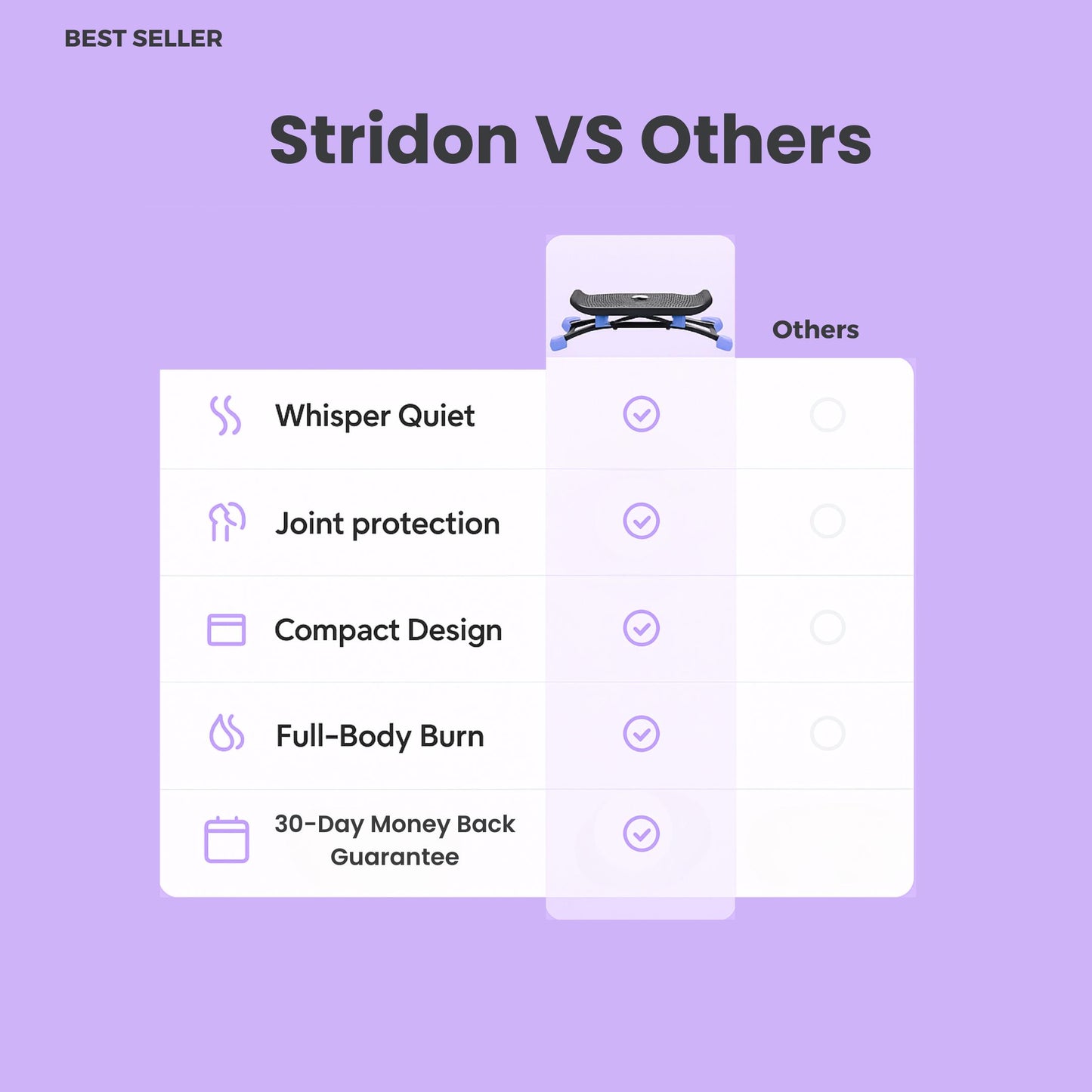 StepGlide Pro